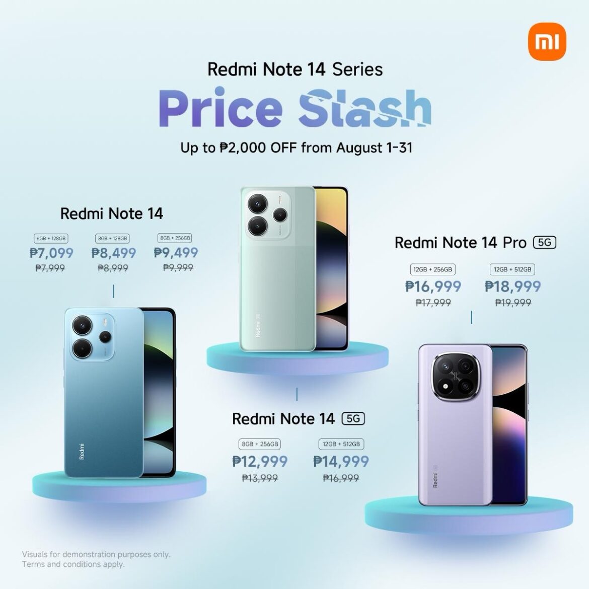 Xiaomi Announces Price Drop for Redmi Note 14 Series